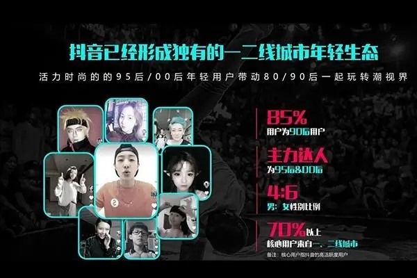 担保品交易是什么意思?